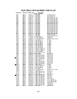 Предварительный просмотр 112 страницы Toshiba MW20H63 Service And Owner'S Manual