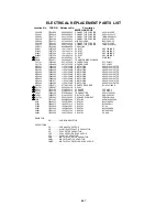 Предварительный просмотр 113 страницы Toshiba MW20H63 Service And Owner'S Manual