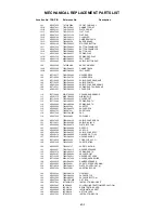 Предварительный просмотр 95 страницы Toshiba MW24F11 Service Manual