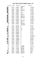 Предварительный просмотр 99 страницы Toshiba MW24F11 Service Manual