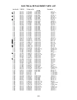 Предварительный просмотр 100 страницы Toshiba MW24F11 Service Manual