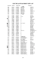 Предварительный просмотр 101 страницы Toshiba MW24F11 Service Manual