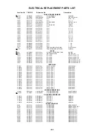 Предварительный просмотр 103 страницы Toshiba MW24F11 Service Manual