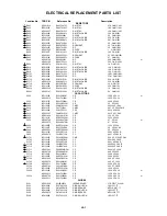 Preview for 96 page of Toshiba MW24FN1/R Service Manual