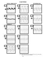 Предварительный просмотр 86 страницы Toshiba MW24FN3 Service Manual