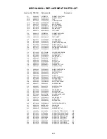 Предварительный просмотр 92 страницы Toshiba MW24FN3 Service Manual