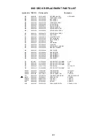 Предварительный просмотр 95 страницы Toshiba MW24FN3 Service Manual