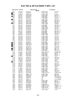 Предварительный просмотр 97 страницы Toshiba MW24FN3 Service Manual