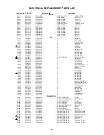 Предварительный просмотр 98 страницы Toshiba MW24FN3 Service Manual