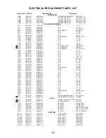 Предварительный просмотр 100 страницы Toshiba MW24FN3 Service Manual