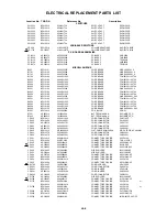 Предварительный просмотр 101 страницы Toshiba MW24FN3 Service Manual