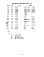 Предварительный просмотр 102 страницы Toshiba MW24FN3 Service Manual