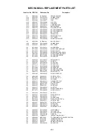 Предварительный просмотр 92 страницы Toshiba MW24FP1 Service Manual