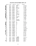 Предварительный просмотр 96 страницы Toshiba MW24FP1 Service Manual