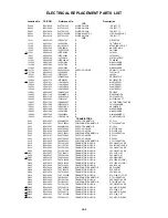 Предварительный просмотр 98 страницы Toshiba MW24FP1 Service Manual