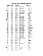 Предварительный просмотр 99 страницы Toshiba MW24FP1 Service Manual