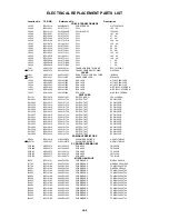 Предварительный просмотр 100 страницы Toshiba MW24FP1 Service Manual