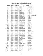 Предварительный просмотр 101 страницы Toshiba MW24FP1 Service Manual