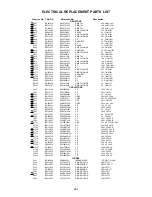 Предварительный просмотр 95 страницы Toshiba MW24FP3 Service Manual