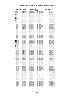 Предварительный просмотр 96 страницы Toshiba MW24FP3 Service Manual