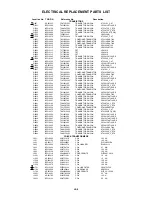 Предварительный просмотр 98 страницы Toshiba MW24FP3 Service Manual