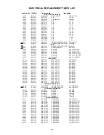 Предварительный просмотр 99 страницы Toshiba MW24FP3 Service Manual