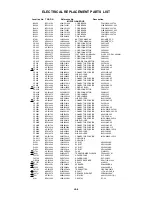 Предварительный просмотр 100 страницы Toshiba MW24FP3 Service Manual