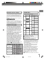 Preview for 9 page of Toshiba MW26H82 Owner'S Manual