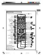 Preview for 11 page of Toshiba MW26H82 Owner'S Manual