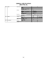 Предварительный просмотр 16 страницы Toshiba MW27FN1/R Service Manual