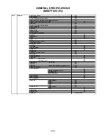 Предварительный просмотр 22 страницы Toshiba MW27FN1/R Service Manual