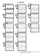 Предварительный просмотр 100 страницы Toshiba MW27FN1/R Service Manual