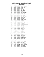 Предварительный просмотр 106 страницы Toshiba MW27FN1/R Service Manual