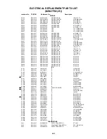 Предварительный просмотр 116 страницы Toshiba MW27FN1/R Service Manual