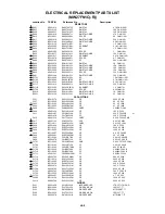 Предварительный просмотр 122 страницы Toshiba MW27FN1/R Service Manual