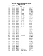 Предварительный просмотр 124 страницы Toshiba MW27FN1/R Service Manual