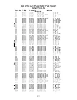 Предварительный просмотр 125 страницы Toshiba MW27FN1/R Service Manual