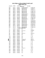 Предварительный просмотр 126 страницы Toshiba MW27FN1/R Service Manual