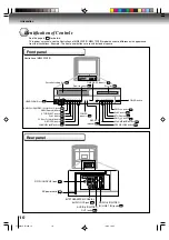 Preview for 10 page of Toshiba MW27FN1 Owner'S Manual