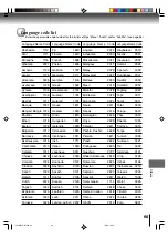 Preview for 65 page of Toshiba MW27FN1 Owner'S Manual