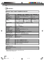 Preview for 66 page of Toshiba MW27FN1 Owner'S Manual