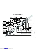 Предварительный просмотр 56 страницы Toshiba MW27FN1 Service Manual