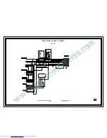 Предварительный просмотр 75 страницы Toshiba MW27FN1 Service Manual