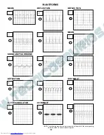 Предварительный просмотр 92 страницы Toshiba MW27FN1 Service Manual