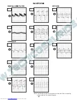 Предварительный просмотр 93 страницы Toshiba MW27FN1 Service Manual