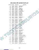 Предварительный просмотр 99 страницы Toshiba MW27FN1 Service Manual