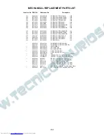 Предварительный просмотр 100 страницы Toshiba MW27FN1 Service Manual