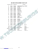 Предварительный просмотр 102 страницы Toshiba MW27FN1 Service Manual