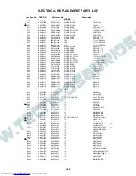 Предварительный просмотр 105 страницы Toshiba MW27FN1 Service Manual