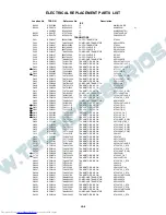 Предварительный просмотр 106 страницы Toshiba MW27FN1 Service Manual